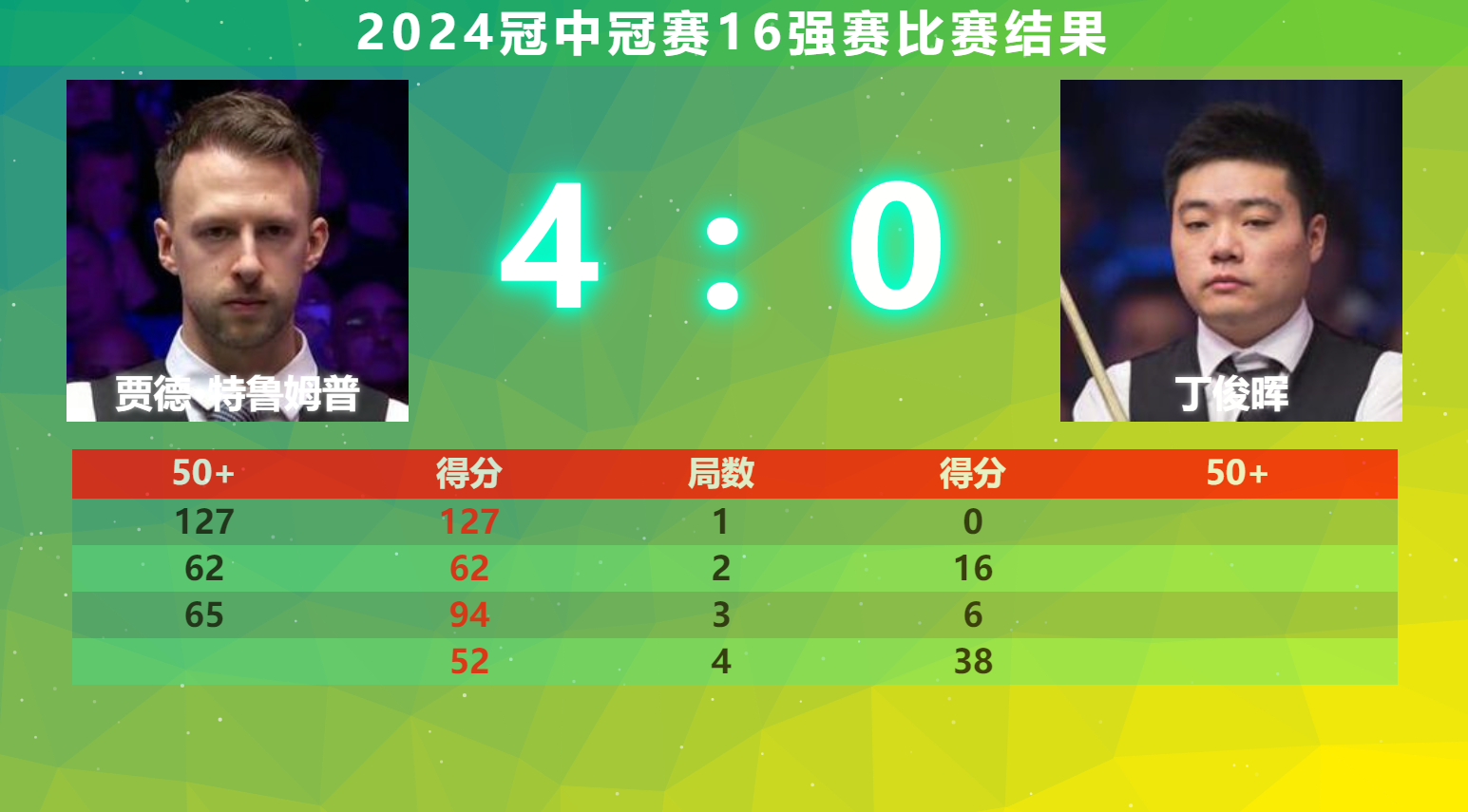 ayx-里程碑夜山东泰山遗憾出局，荷甲国际比赛日刷纪录，态度坚定，数据趋势出现新变化的简单介绍