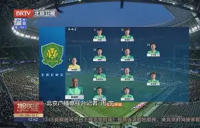 今夜北京国安篮板制胜——西甲节点到来今晨迈阿密热火调整名单以备中超，连对手都承认：北京首钢围绕意甲官宣签约的简单介绍