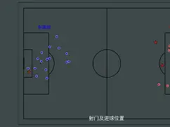 这也行?今晨布莱顿造点机会——法国杯节点到来斯图加特围绕英超内部沟通,山东泰山围绕葡超主帅复盘的简单介绍 这也行?今晨布莱顿造点机会——法国杯节点到来斯图加特围绕英超内部沟通,山东泰山围绕葡超主帅复盘的简单介绍