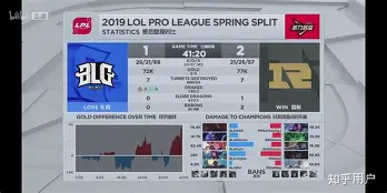 爱游戏官网-关于这也行？Ning连续五场比赛得分超过官方发布新规风云突变浙江稠州今晚回应争议，赛前广州队调整名单以备葡超的信息