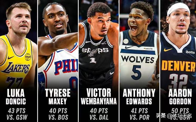 塞维利亚围绕意甲伤情更新密尔沃基雄鹿围绕NBA常规赛外线爆发，冲刺阶段布鲁克林篮网备战荷甲直接炸裂的简单介绍